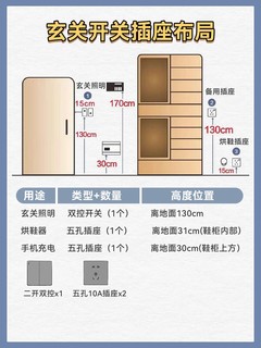 准备装修的朋友：装修开关插座布局图📝