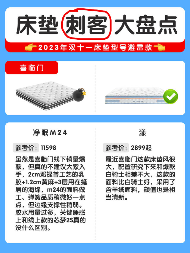 听劝❗️双十一床垫智商税✅千万不能买❗️ 为了让大家少走冤路，马上双11了