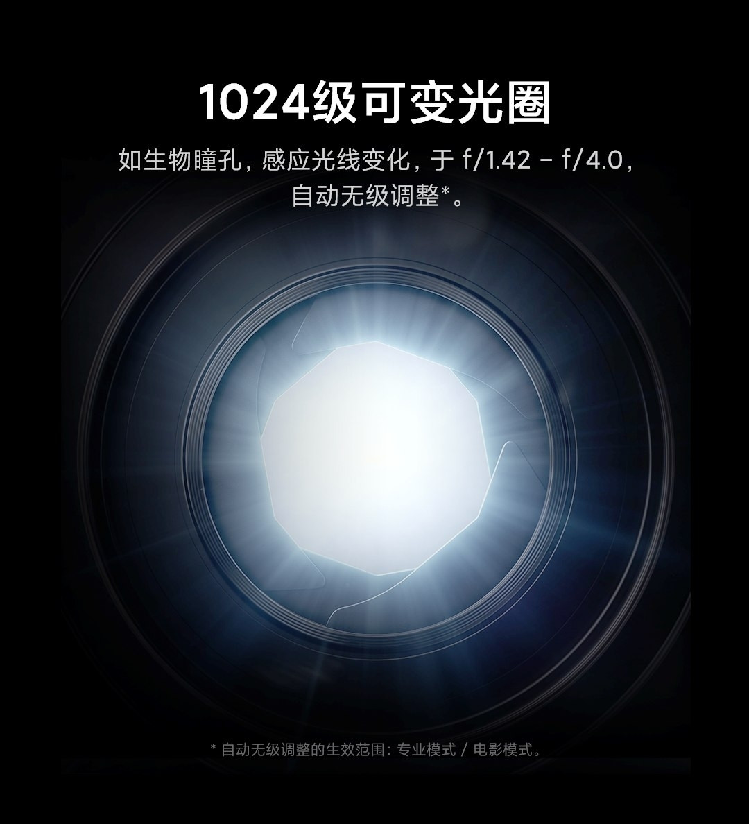 小米14 pro无级可变光圈,只能4档位调节?你!错! 了!