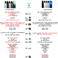 小米14对比小米13，全方位升级？