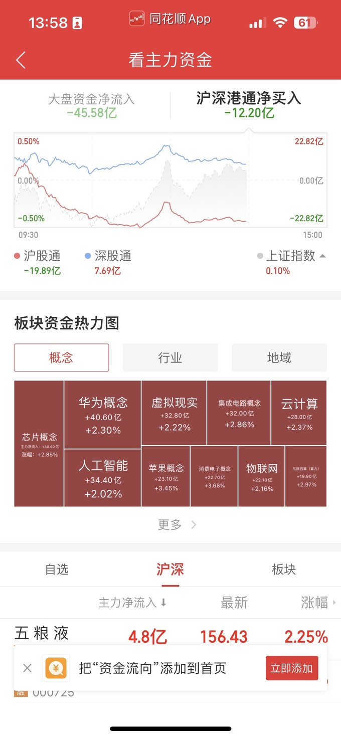 中国铁道出版社金融/投资