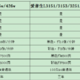  双11大促家用办公打印机怎么选？有什么优惠？　