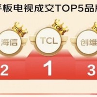 双十一预销售榜单，TCL夺多项第一