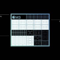 谁说挤牙膏！Apple M3单核干掉M2 Pro，多核心持平