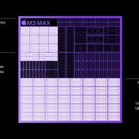 谁说挤牙膏！Apple M3 Max已经和M2 Ultra打成平手