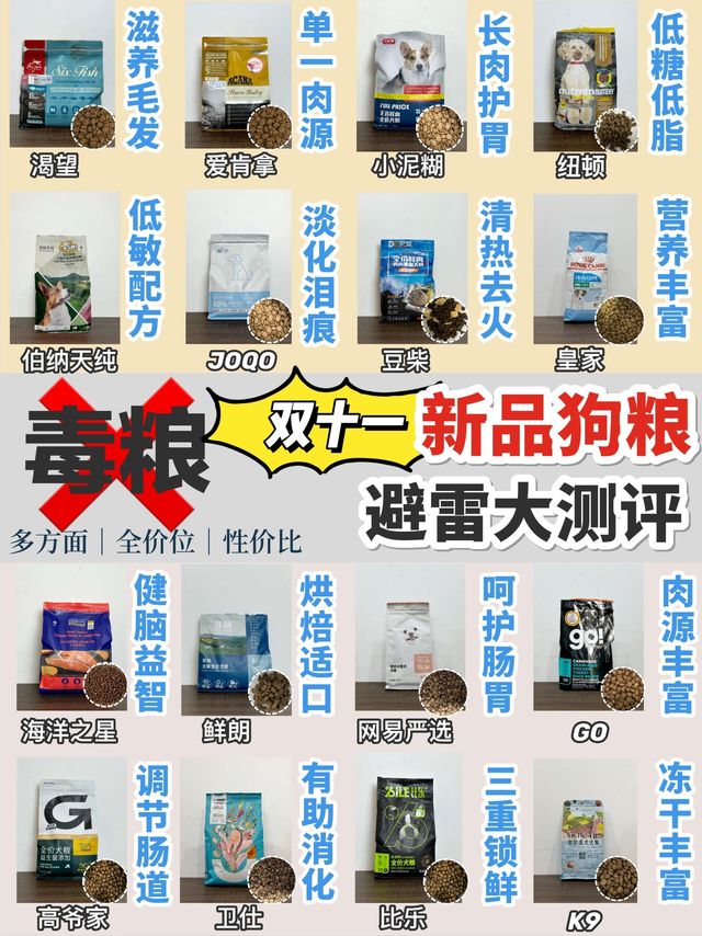 这波稳了！双十一闭眼入的新品狗粮在这里