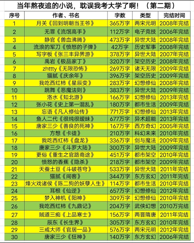 人民文学出版社小说