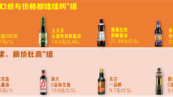 酱油会致癌？酱油怎么来的？生抽老抽有啥不同？双11酱油保姆级攻略与推荐！