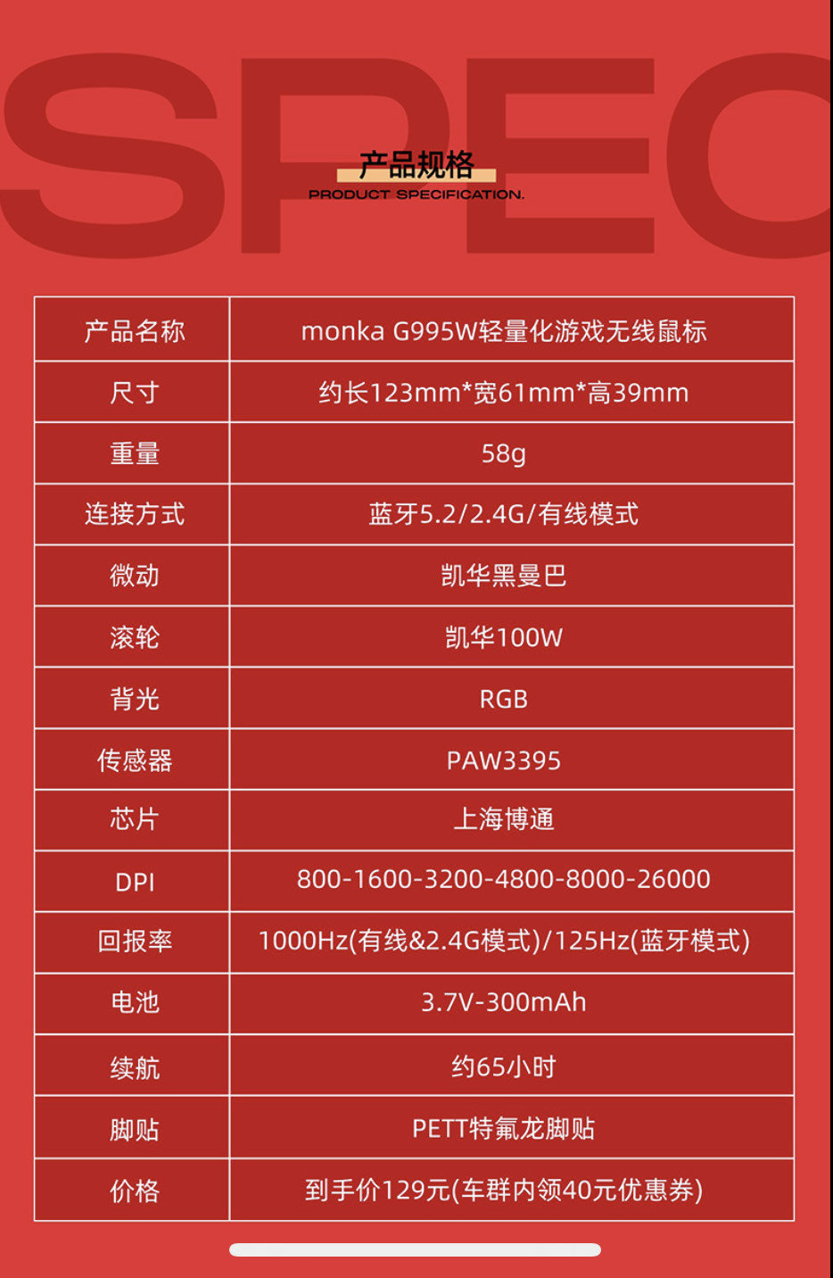 魔咖鼠标怎么样魔咖首款轻量化3395 G995W 无线三模鼠标 前300台首发