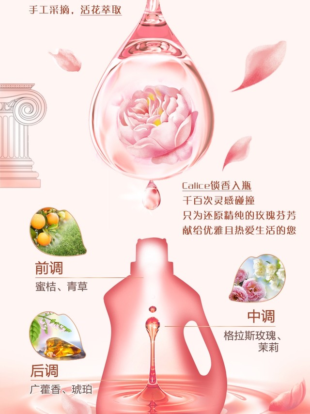 嗅闻人生，立白香氛大师与你同行