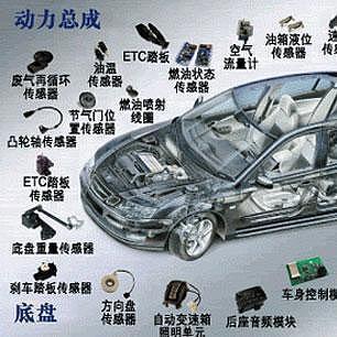 开车热车越来越抖，积碳越来越厚？我们低估了燃油宝的功效？
