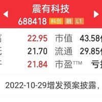 “标王”震有科技又中新标了，潜力无限