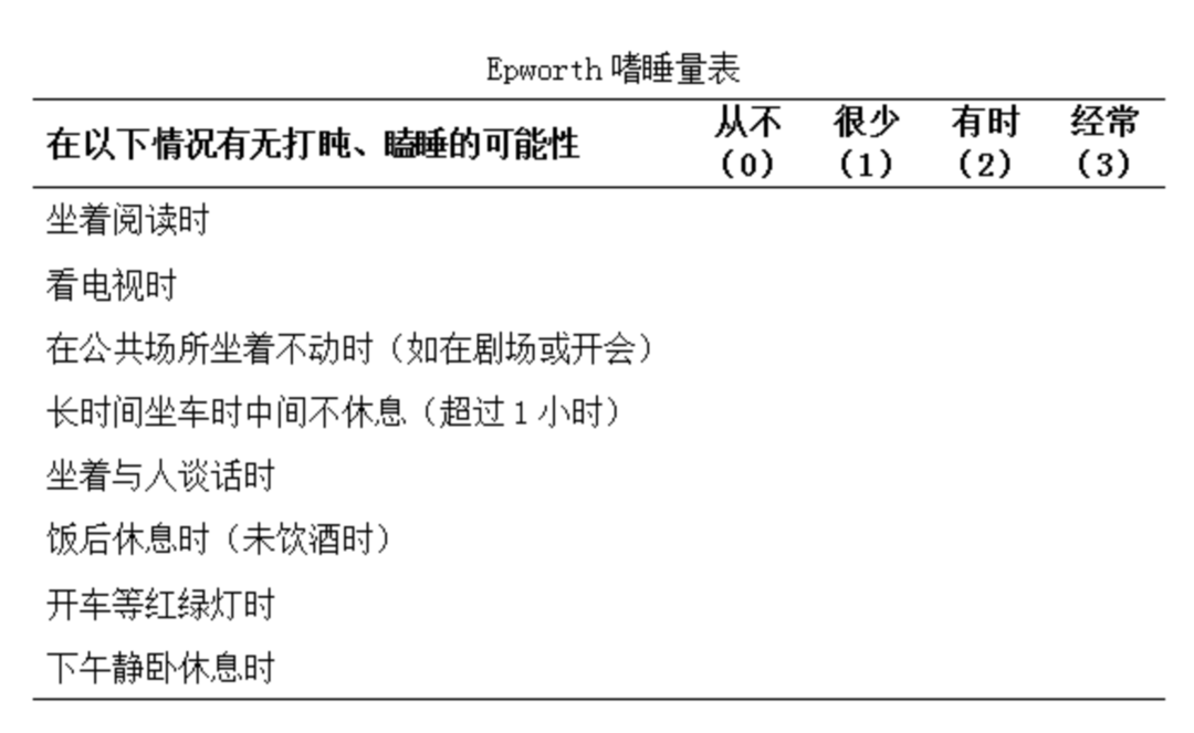 吐血整理！小白必读的家用呼吸机选购百科全书，学会真正按需购买，一步到位=更优惠～