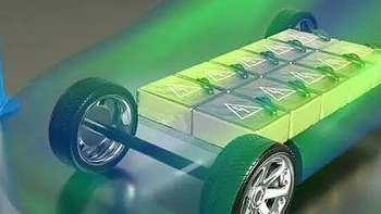 汽车资讯 篇一：环保先行者 比亚迪推出整车无铅化电池计划