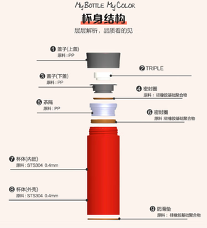 乐扣缤纷马克杯