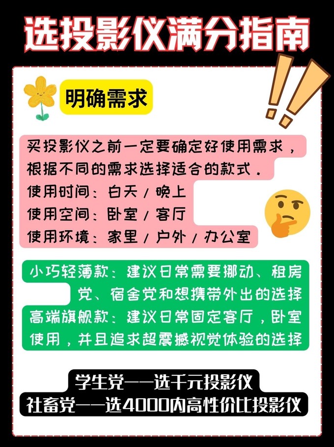 极米投影仪