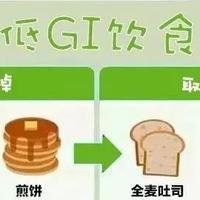 非凡做运动 篇六十：食物GI值对增肌/减脂的影响：为什么糖尿病会成为现代慢性病？