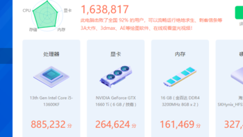 i5 13400f性能足够，却阴差阳错地上了 i5 13600kf 的车，我该怎么办？