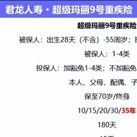 这款重疾险性价比这么高，30岁男士月均不到320最高赔54万