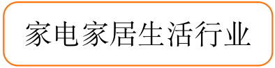 摊牌了！三大行业热文写作技巧原来这么简单！