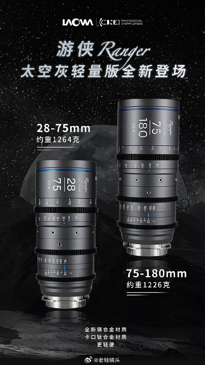 老蛙游侠Ranger太空灰轻量版镜头登场