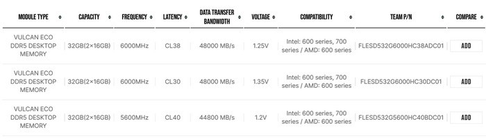 强调环保理念：十铨发布 T-FORCE VULCAN ECO DDR5 系列内存