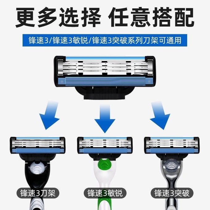 吉列手动剃须刀