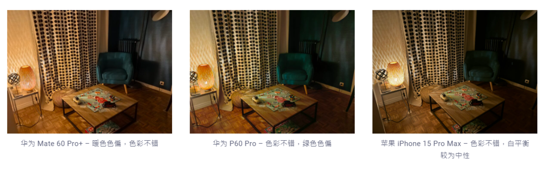 华为 Mate 60 Pro+ 登顶 DXO 影像榜，总分157