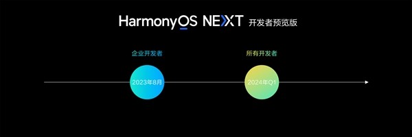 华为称未来鸿蒙、安卓、iOS将为三个各自独立的操作系统