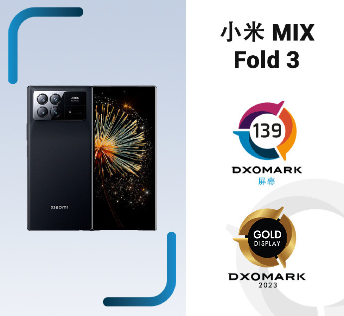 dxomark公佈小米mixfold3主屏幕得分位列第28相比前代提升明顯