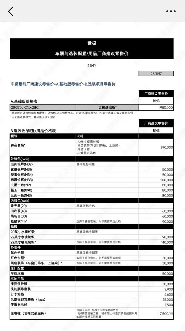 岛国“库里南”丰田世极疑似售价曝光，或售198万元起，猜一下加价多少钱