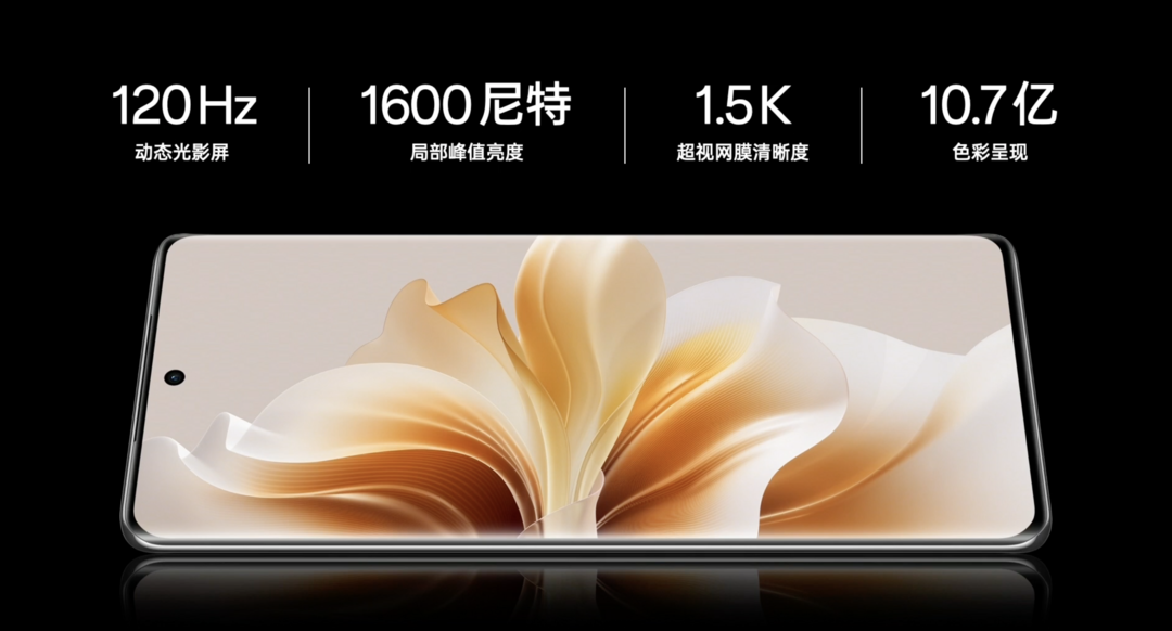 OPPO Reno11 系列发布：全系单反级人像镜头、首发 ColorOS 14