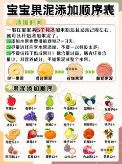 6-12月宝宝辅食添加全攻略❗️调味品怎么吃？