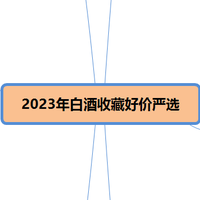 今年的“双十一”，都有谁在买白酒？大家都买了些什么酒？144款大厂嫡系白酒严选推荐！