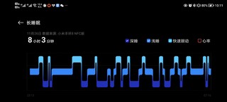 白嫖小米8nfc版到货，准确检测睡眠质量，振动反馈提升睡眠质量