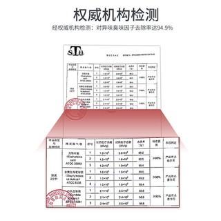 【KOJIMA宠物除臭剂——清新舒适的养宠必备】