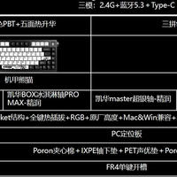 新品开箱 篇二十五：买键盘看过来！看看是谁还不会选机械键盘