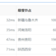 日本站群服务器：速度及稳定性测评