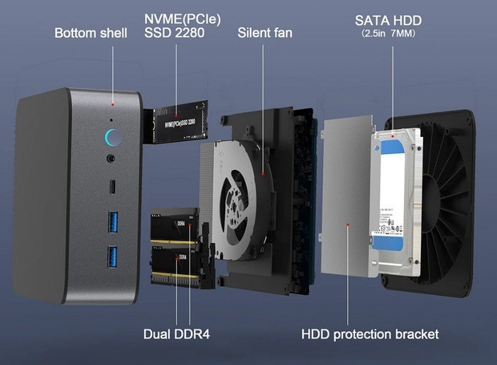 GXMO H90 迷你主机发布，酷睿i7-13900H标压处理器、三路输出、双 2.5G 千兆