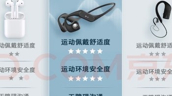 使用半年后的骨传导测评——韶音、南卡和JBL