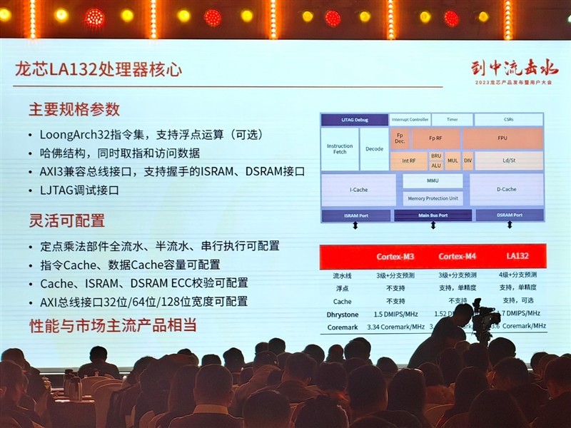 龍芯3a6000深入揭秘最強大的不是跑分而是這些名字