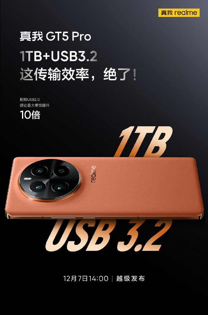 真我GT5 Pro：陆川电影滤镜、四年系统维护升级