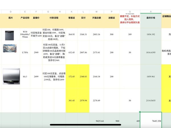 装修正好赶上双十一，买家电跟进货似的