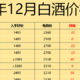  2023年12月购酒指南：破价、倒挂、去库存，白酒跌了整整一年，到底了吗？还有多少下跌空间？　