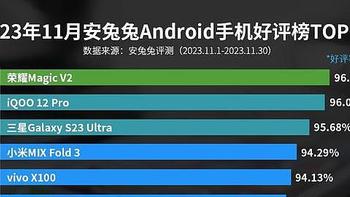 亓纪的想法 篇七百八十五：手机好评排名：小米14没上榜，魅族20 Pro第七，第一出乎意料