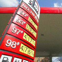 油价调整，汽油大降价！12月7日调整后92号汽油，猪价、蛋价如何