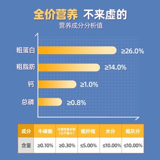 麦富迪狗粮 超肉粒冻干双拼粮15kg 成犬中大型犬【原料透明】