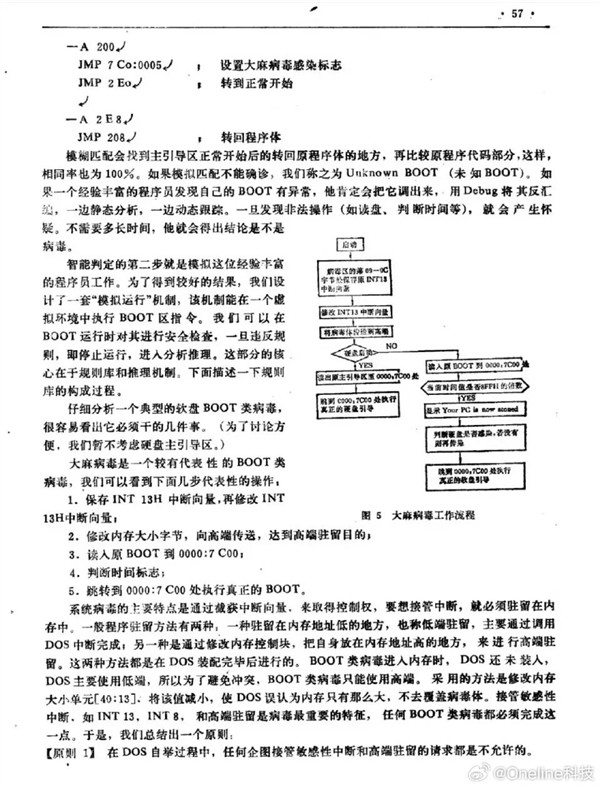 雷军 1992 年计算机论文曝光 华为高管点赞：值得尊敬和学习