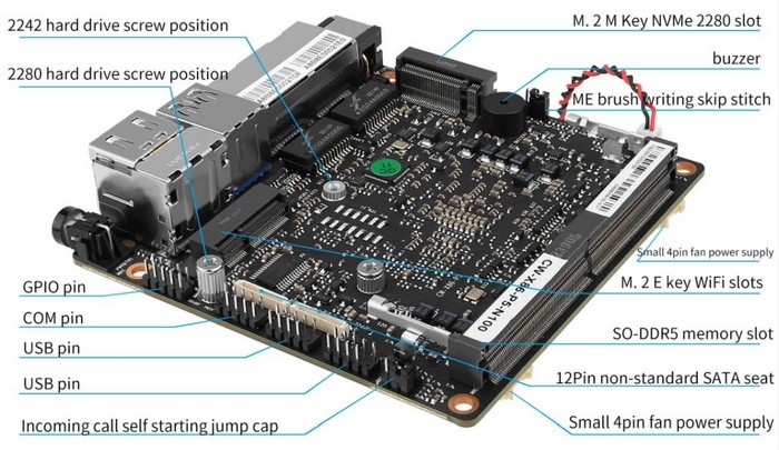 畅网发布 X86-P5 迷你主机，无风扇被动散热，双2.5G、英特尔 Alder Lake-N 系列处理器