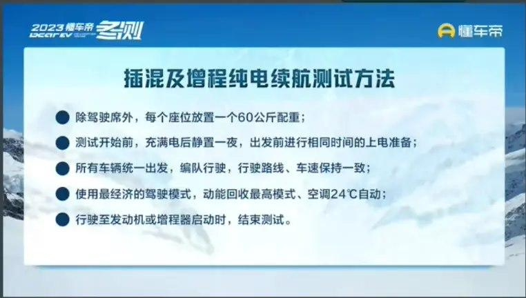 懂车帝在零下40度的漠河举行冬测开放日，并全程直播